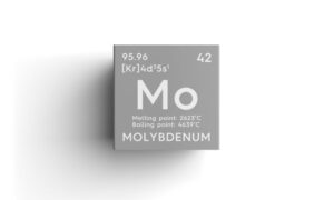 Molybdenum Market