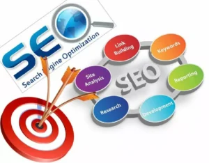 Enhance Your Digital Marketing Skills: SEO Courses in Lahore