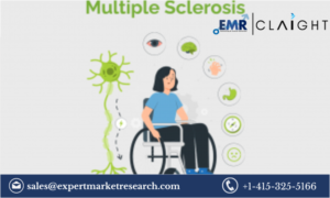 Multiple Sclerosis Treatment Market Size, Share | 2032