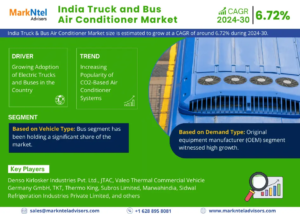 India Truck & Bus Air Conditioner Market Volume Forecast and Trends, & Competitor Analysis -2030