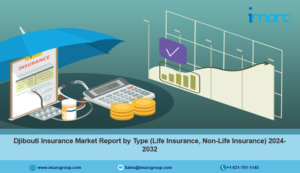 Djibouti Insurance Market Overview, Trends, Opportunities, Growth and Forecast to 2024-2032